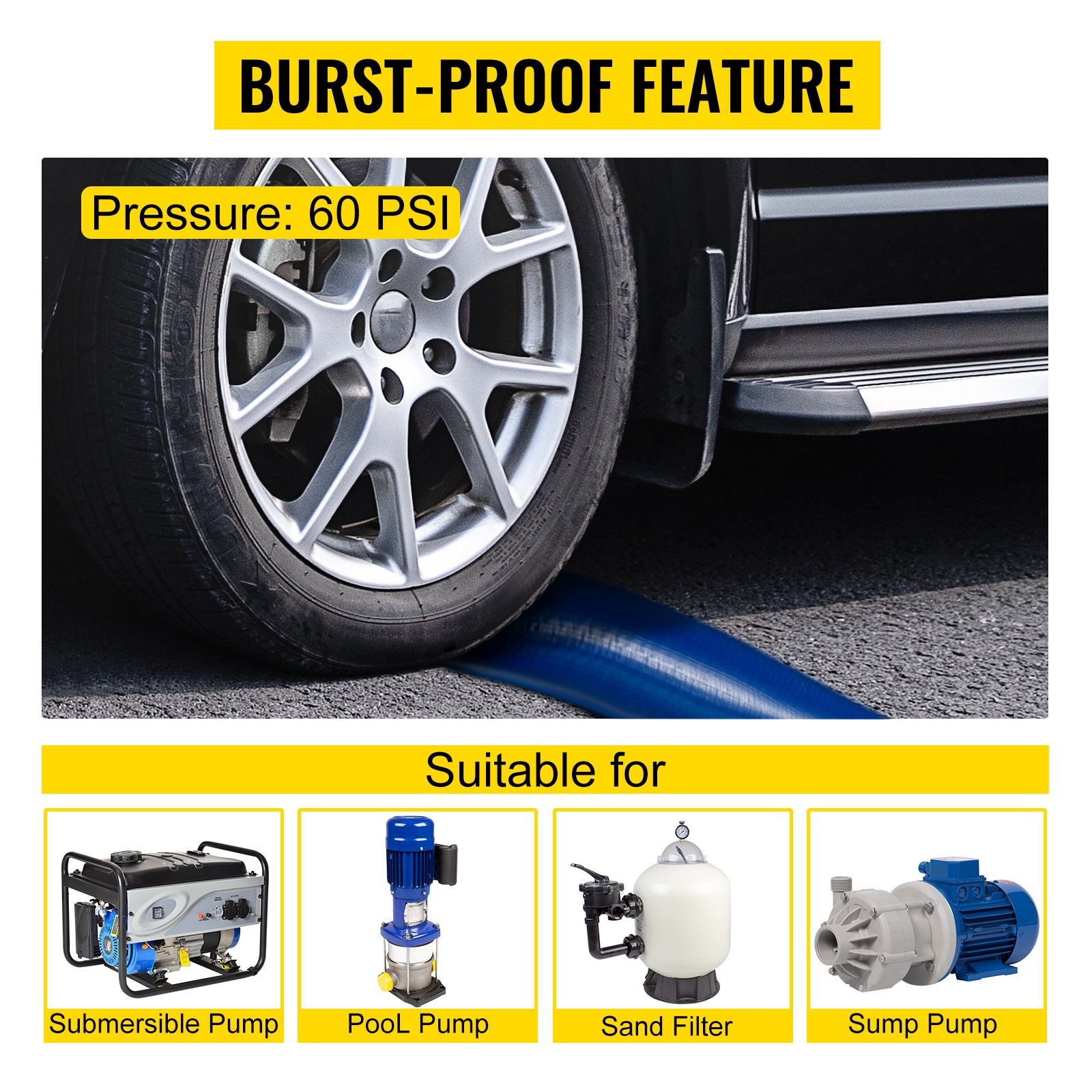 Paineenkestävä letku