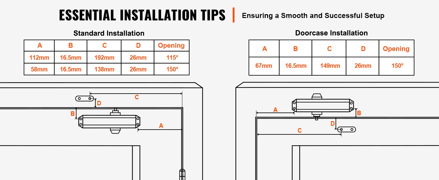 Useita asennustapoja ovensulkimelle