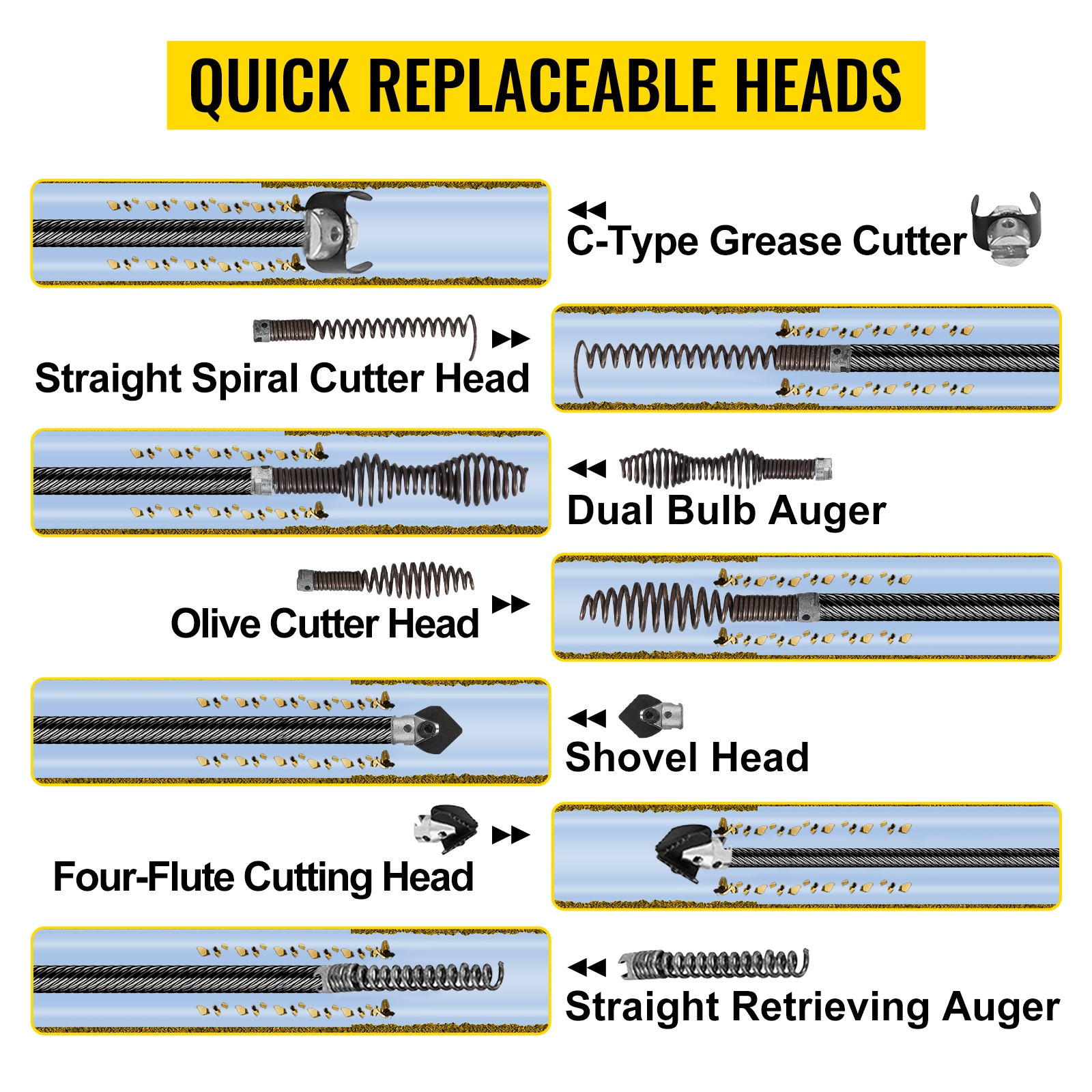 Vaihdettavat leikkuupäät