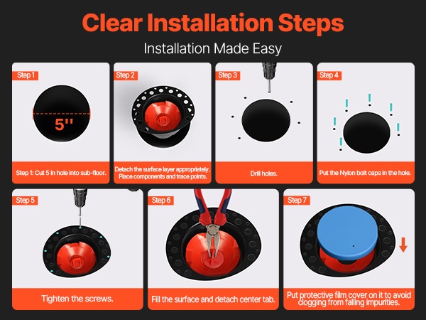 Asennusvaihe kuvattuna