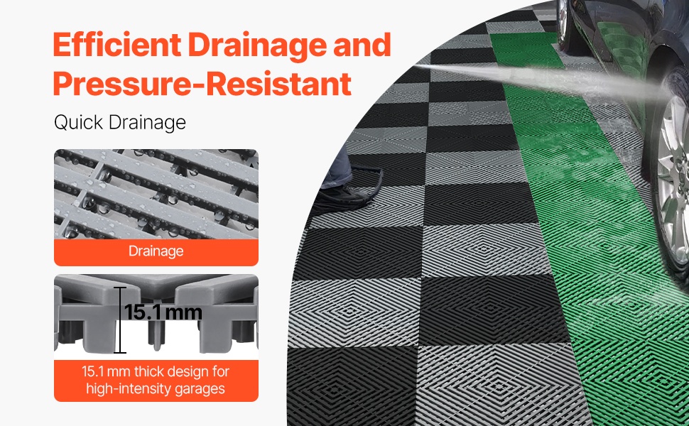 Kuivatusmatto, lisäpaksu rakenne ja kantavuus