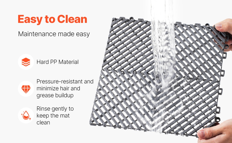 Kuivatusmaton liukastumista vähentävä pinta