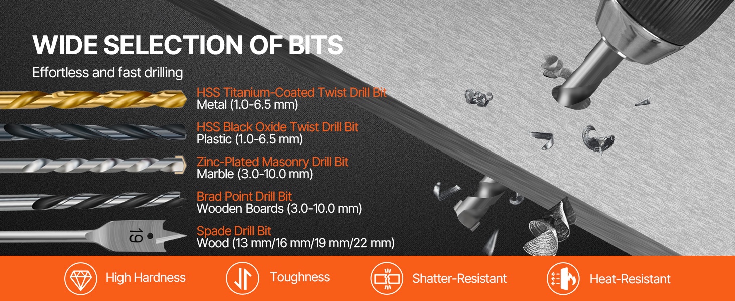 Poranterät eri materiaaleille