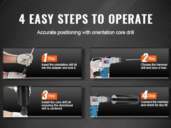 Adapteri ja ohjainporanterä lähikuva