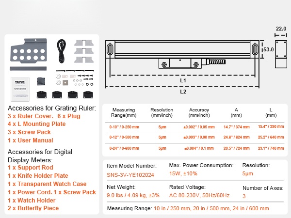 Asennusosat ja johdotuspaketti