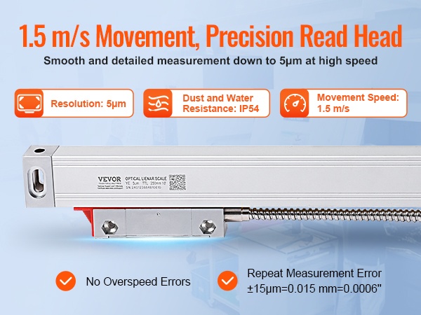 Näytön käyttöliittymä ja toiminnot