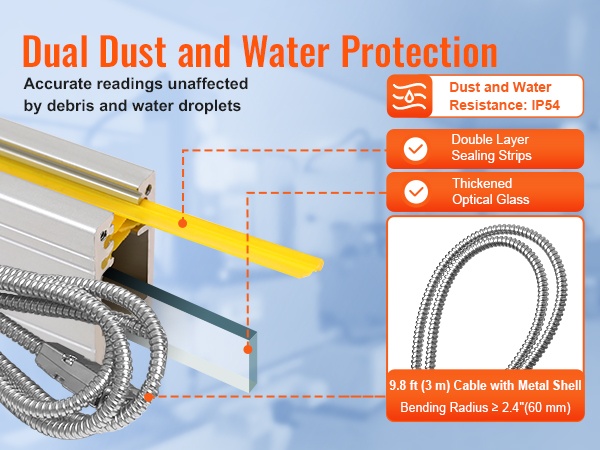 Reaaliaikainen mittausnäyttö käytössä