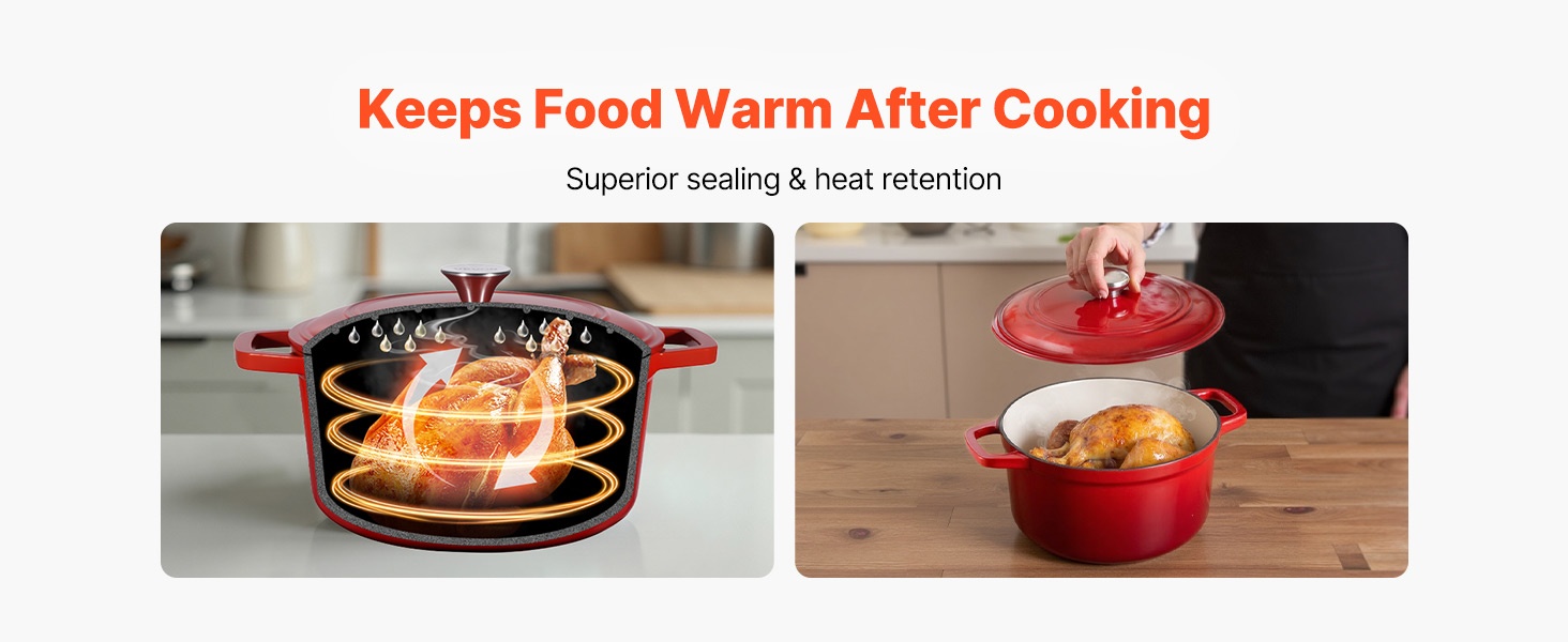 Valurautapadan tarvikkeet leivontaan