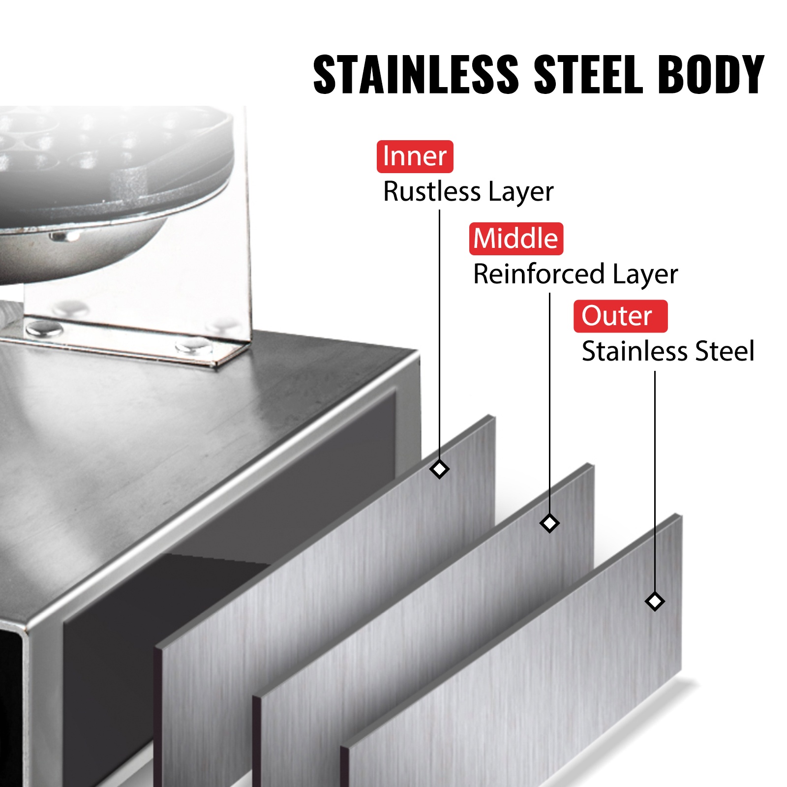 Ruostumaton teräsrunko