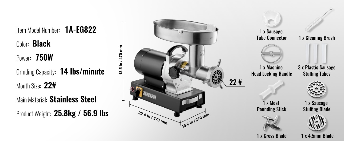 Lihamyllyn mitat ja rakenne