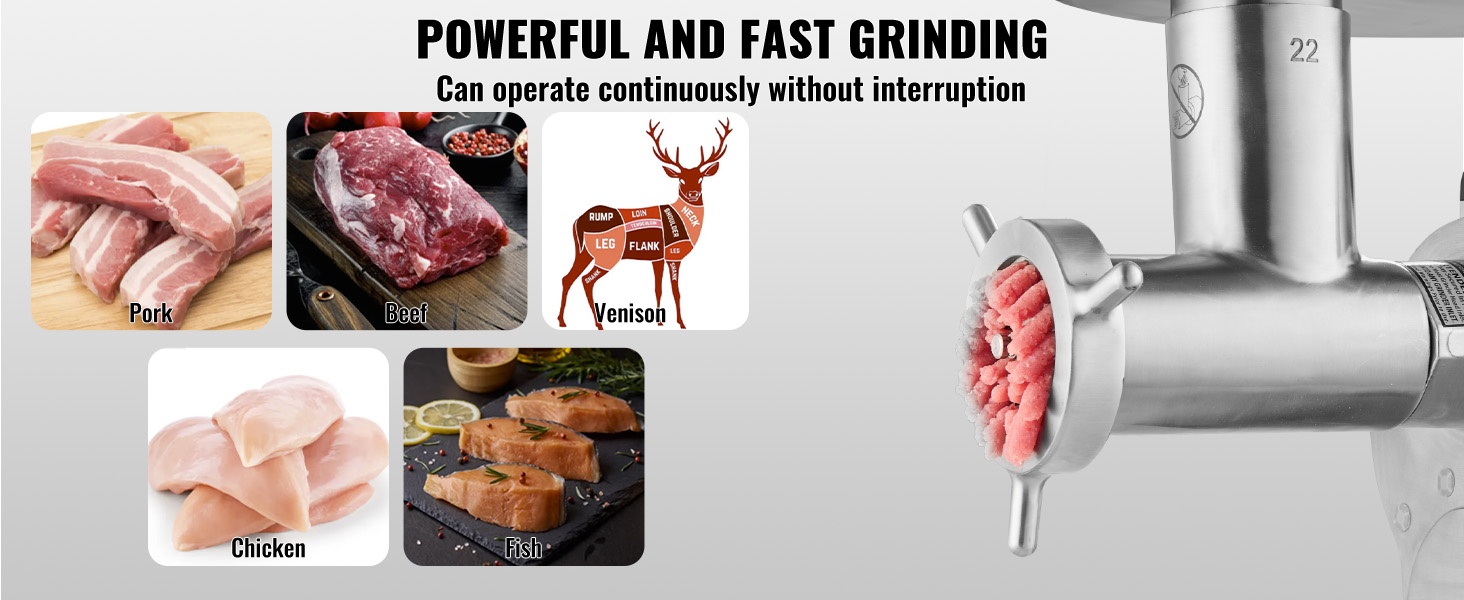 Lihamyllyn moottori ja rakenne