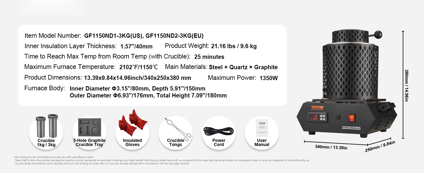 Sulatusuunin rakenne