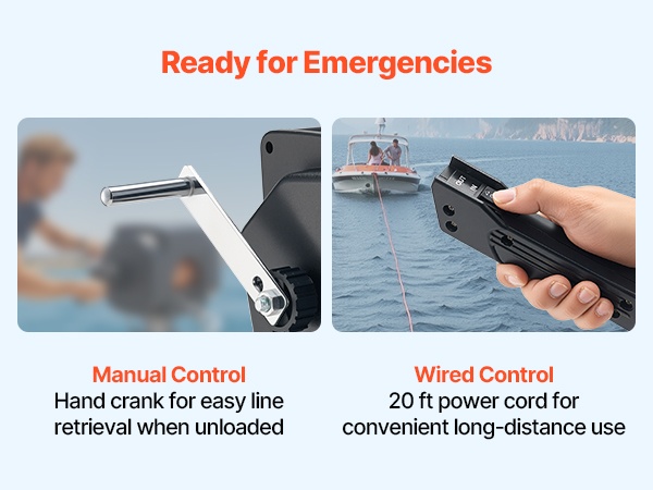 Käsikäyttöinen vinssitoiminto