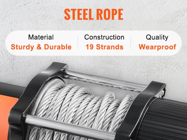 Vinssin vaijeri kerroksittain