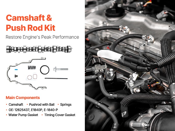 Nokka-akselisarja komponentit