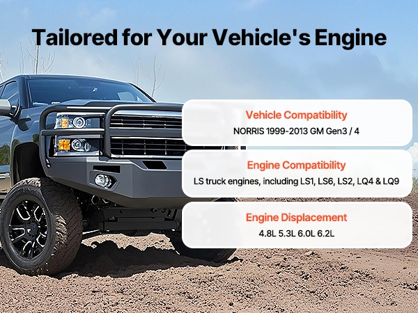 OEM-standardin mukaiset osat