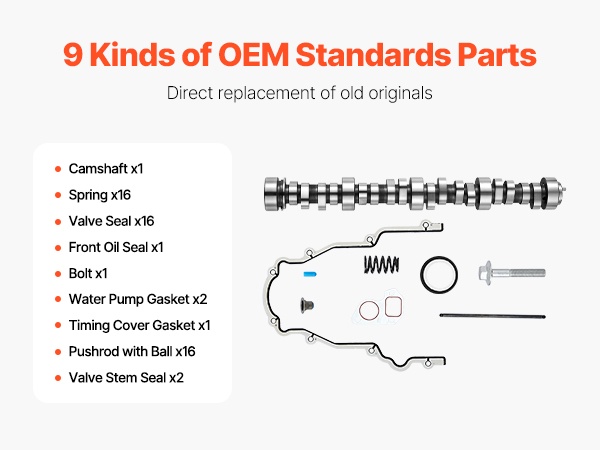 Kulutusta kestävä nokka-akselin pinta