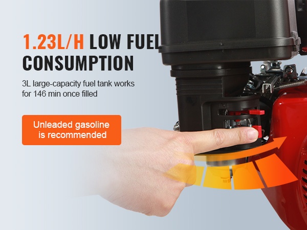 Pienen kulutuksen bensiinipumppu