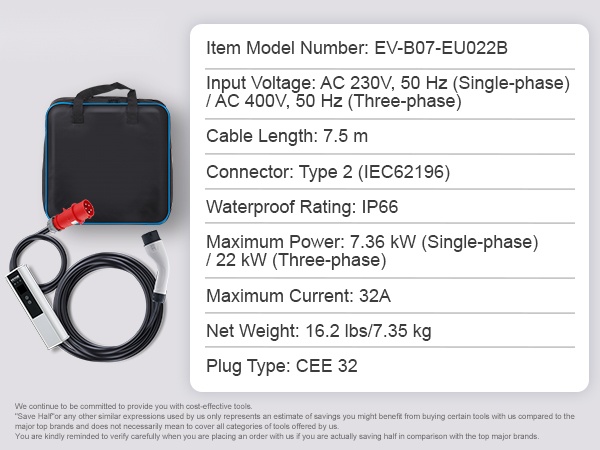 Laturin mitat ja kaapelin pituus