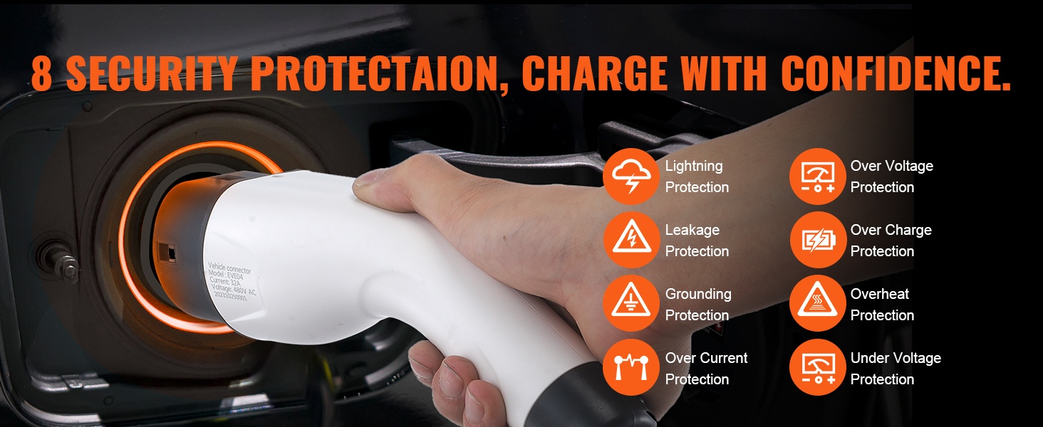 Turvatoiminnot ja suojaus