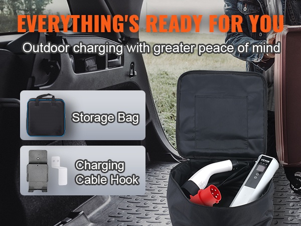 Laturin käyttö matkalla