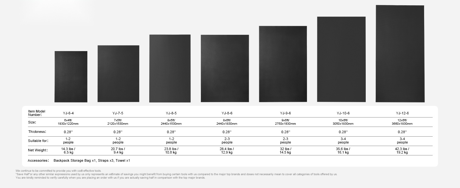 Harjoittelumaton käyttökohteita