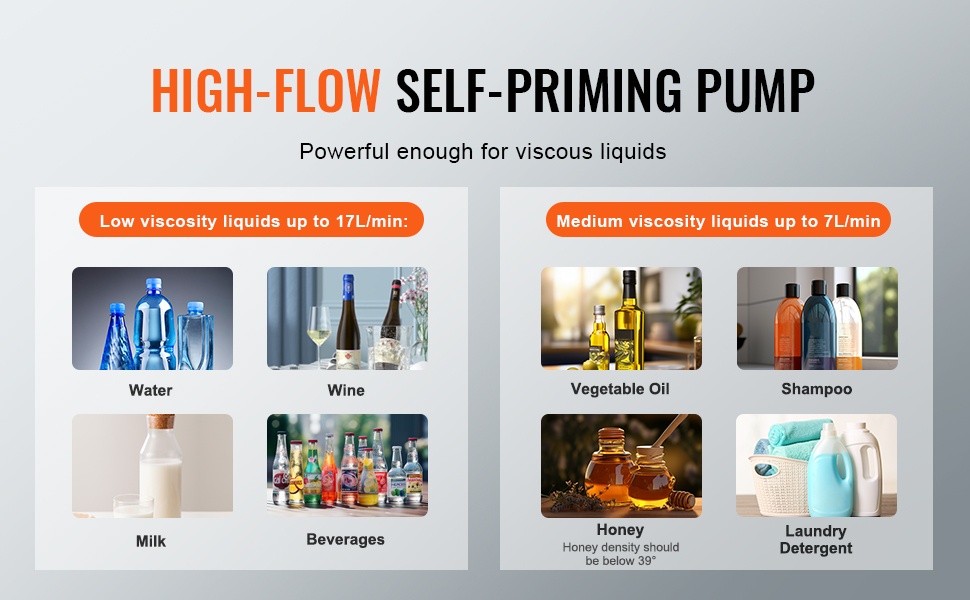 Kalvopumppu ja virtauksen hallinta