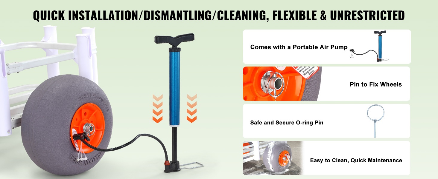 Pyörien pikakiinnitys kalastuskärryyn