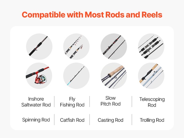 Pyörillä varustettu kalastusvapateline