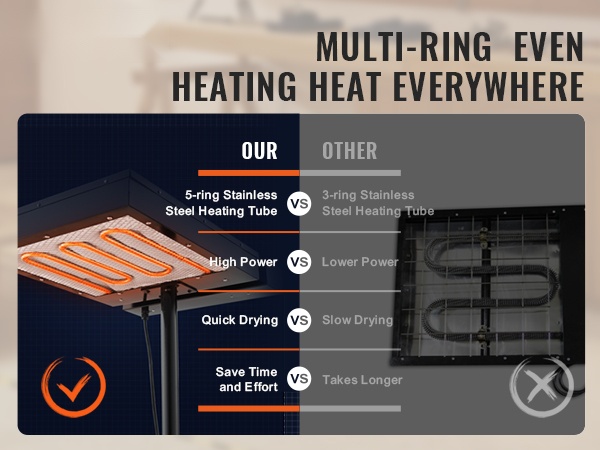 Flash-kuivuri käyttöesimerkki