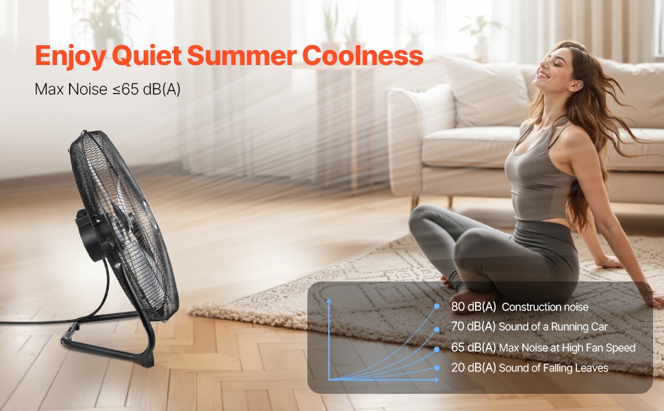 Teollinen lattiatuuletin 20 tuumaa