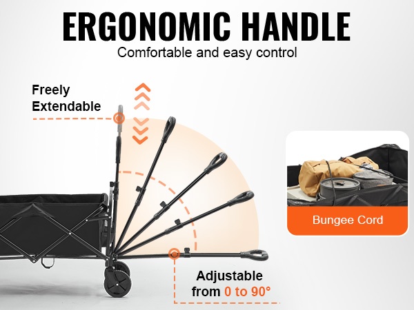 Kahvan säätö ja lisätaskut