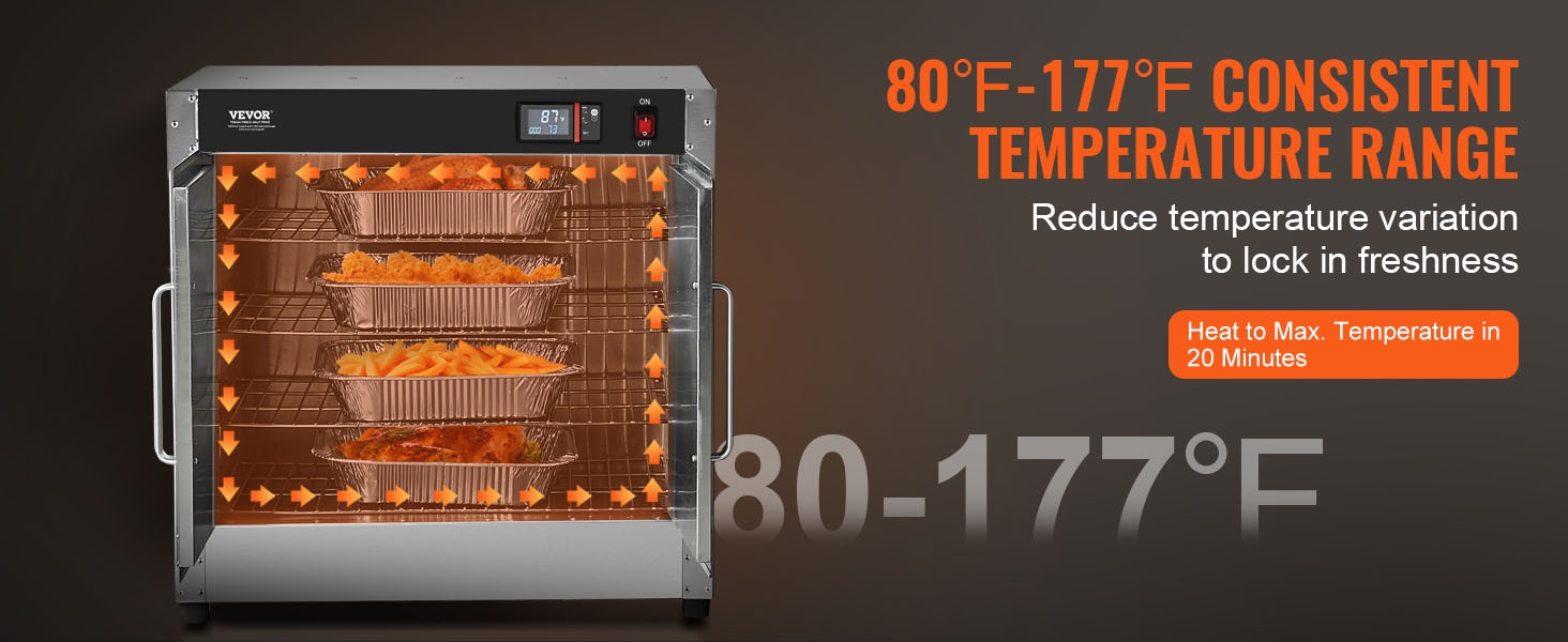 Lämpötilan säätö