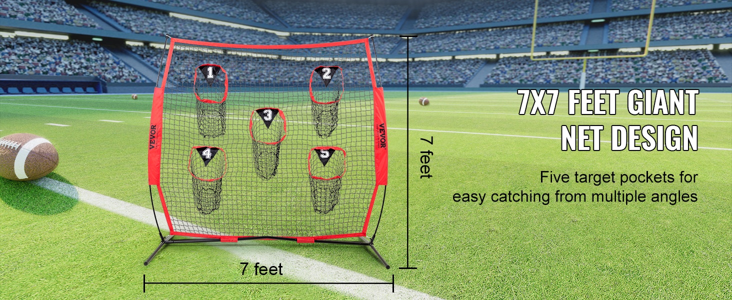 Verkko ja 5 kohdistustaskua