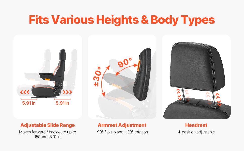 Liukusäätö ja jousitus