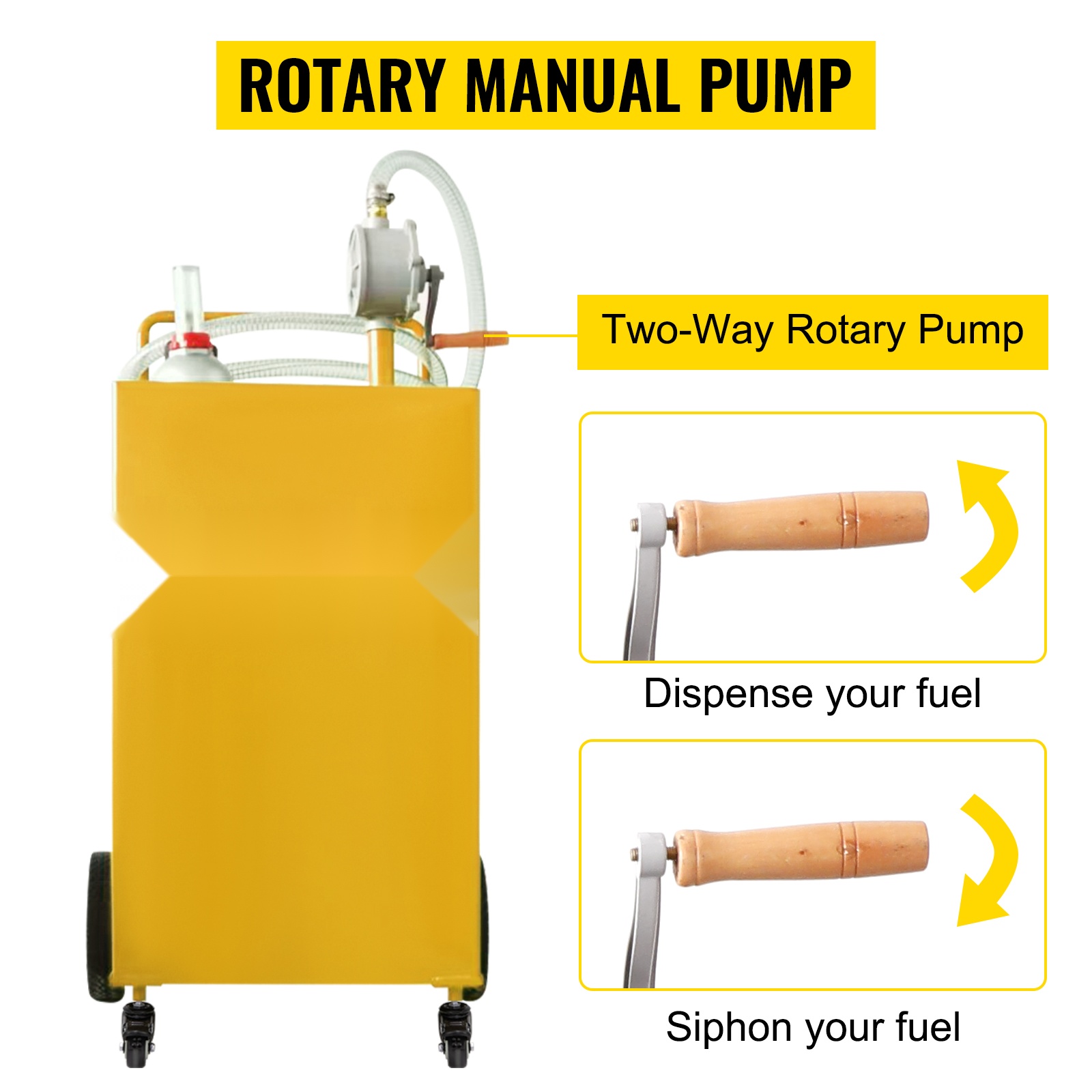 Kaksisuuntainen pumppu