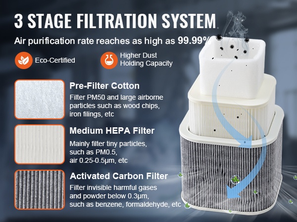 Joustava letku ja pyörät