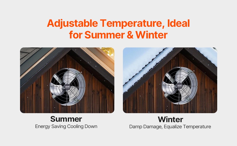 Ullakkopuhaltimen käyttö eri vuodenaikoina