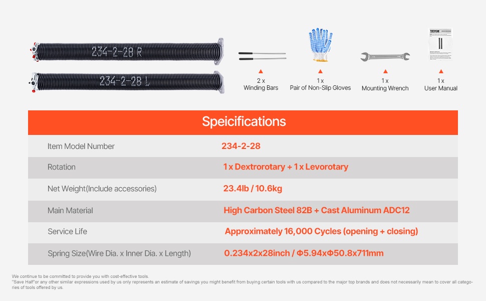 Autotallin oven kääntöjousipaketti