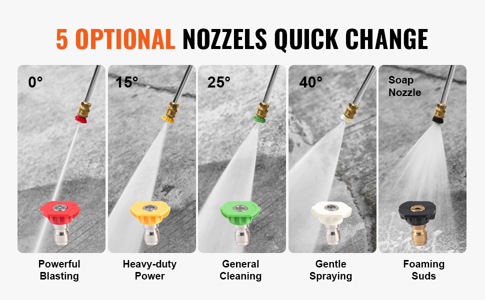 Korkeapainepesurin käyttö ulkotiloissa