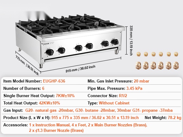 Kaasuliesi eri kuvakulmasta