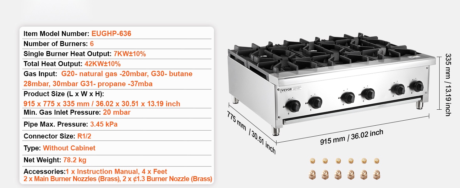 Kokonaiskuva kaasuliedestä