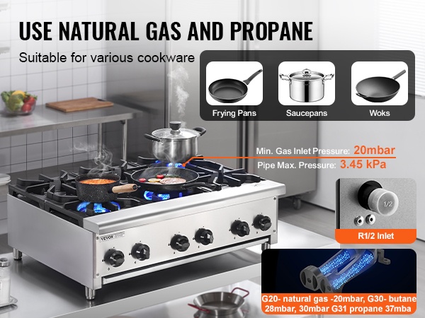 Tarvikkeet propaanimuutosta varten