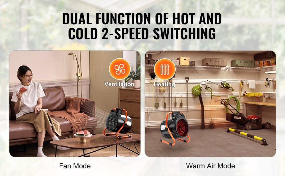 Kasvihuonelämmitin lämmitys- ja puhallintilalla