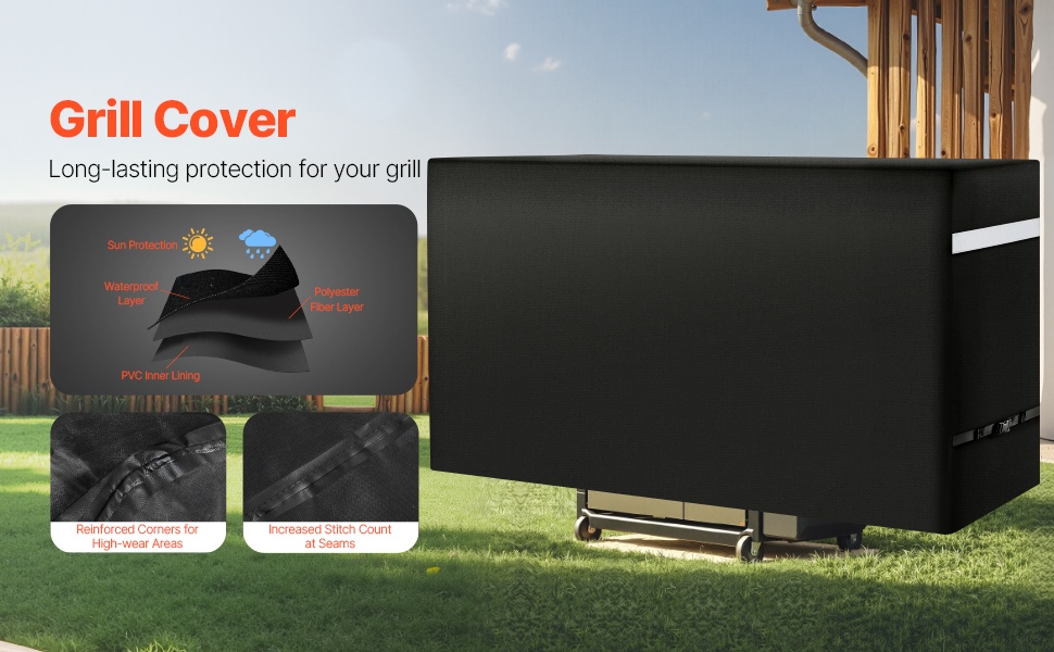 Grillin suojapeite, yleiskuva