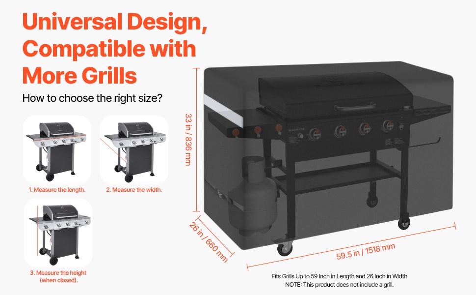 Yleismallinen mitoitus useimmille grilleille