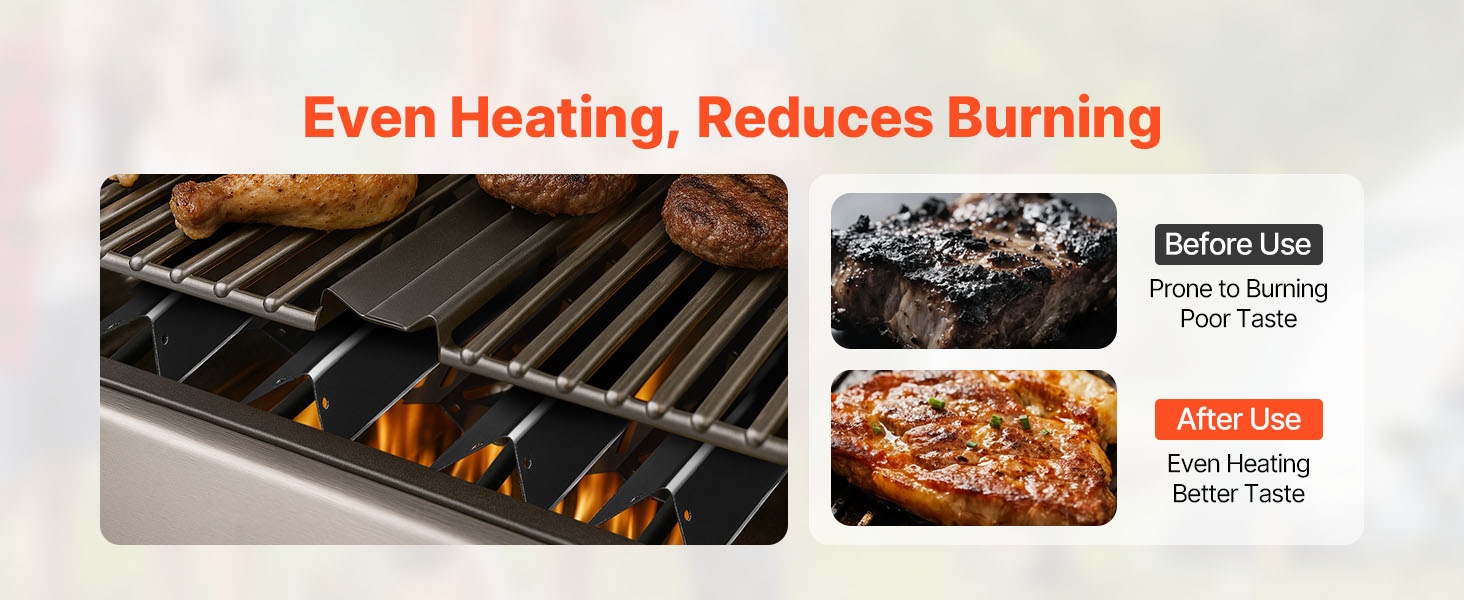 Lämmön jakautuminen flavorizer-tankojen kautta