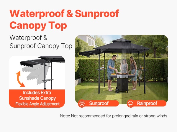 Grillikatos säänsuoja mobiilinäkymä