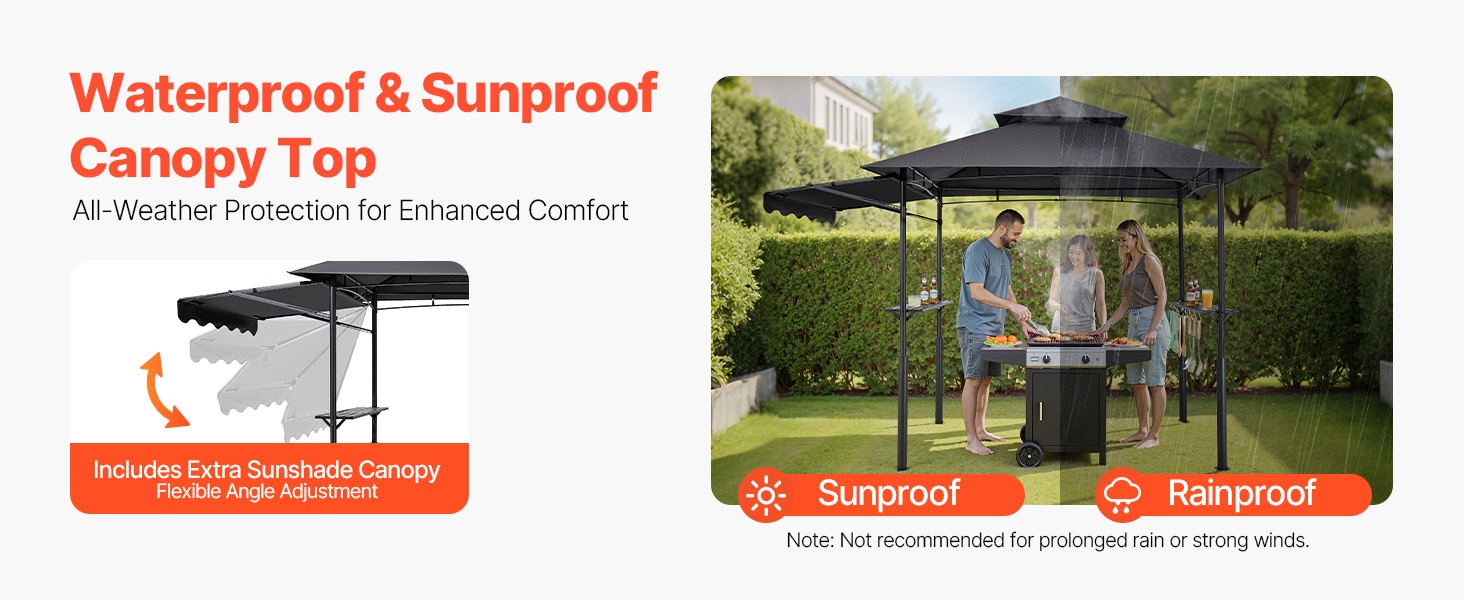 Grillikatos säänsuoja