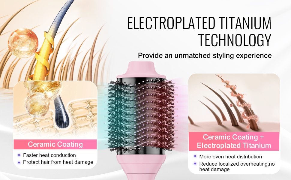 Tasainen lämmönjako ja ionitoiminto